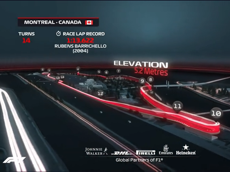 Playback of Formula 1 Canadian Grand Prix